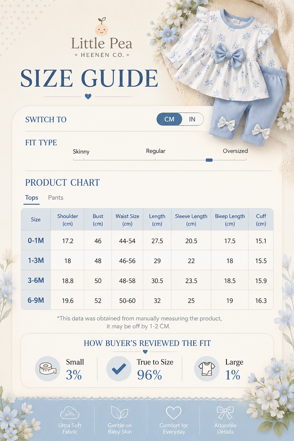 Little Bluebell Set size guide