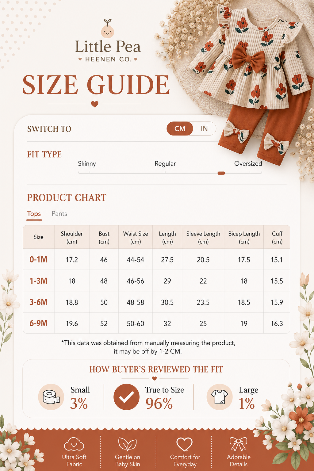 Maple Bloom Set size guide
