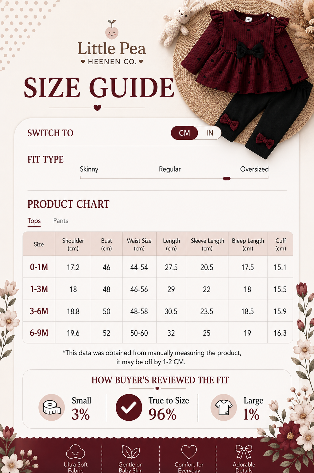 Velvet Hearts Set size guide